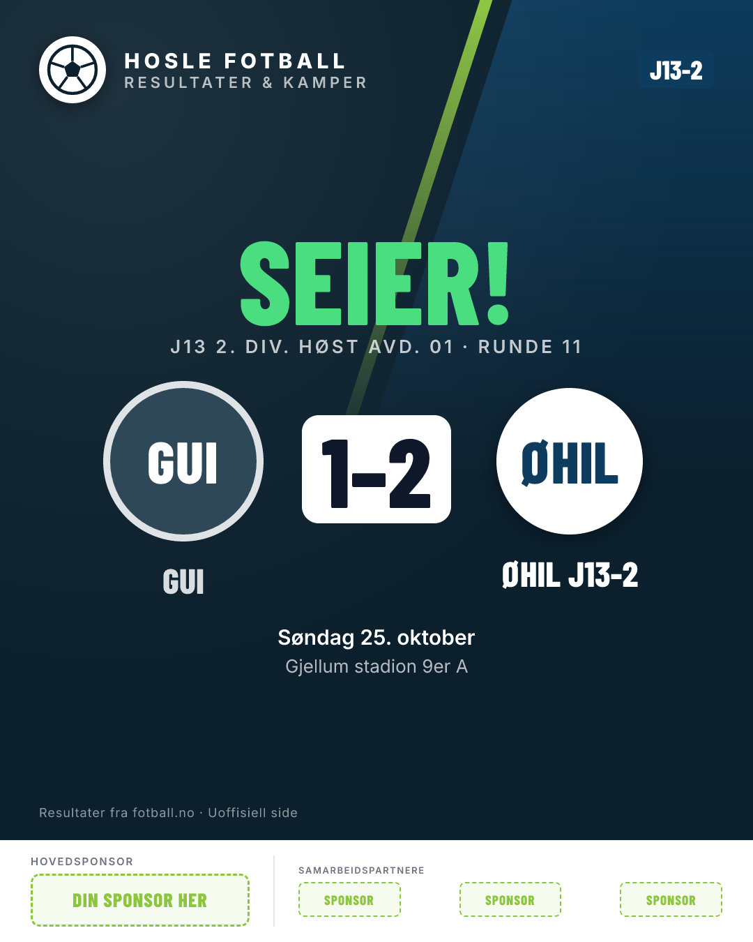 J13-2: Gui J13-1 1–2 Øvrevoll Hosle J13-2