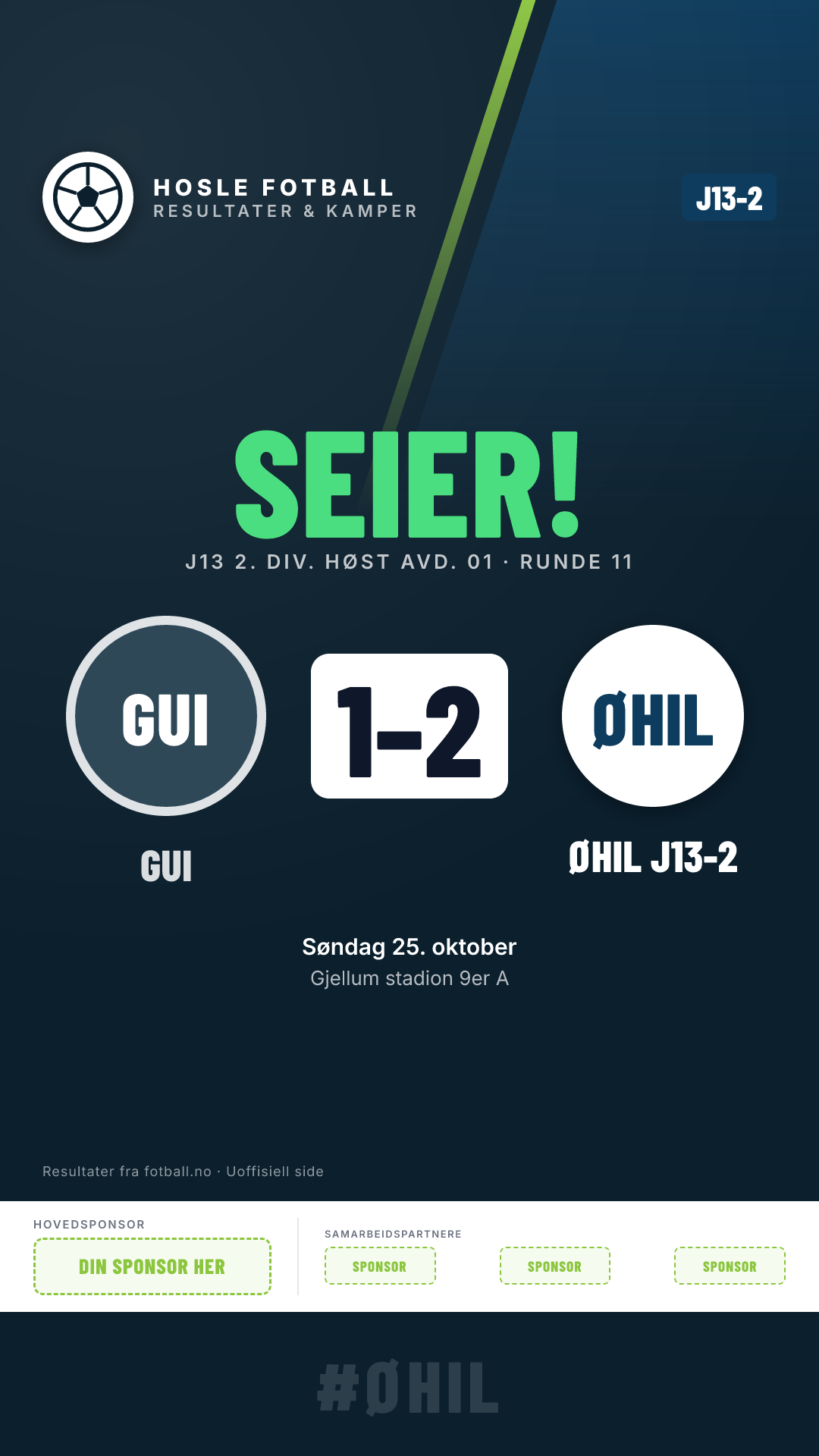 J13-2: Gui J13-1 1–2 Øvrevoll Hosle J13-2