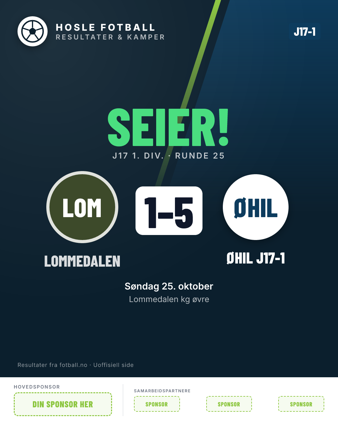 J17-1: Lommedalen J17-1 1–5 Øvrevoll Hosle J17-1