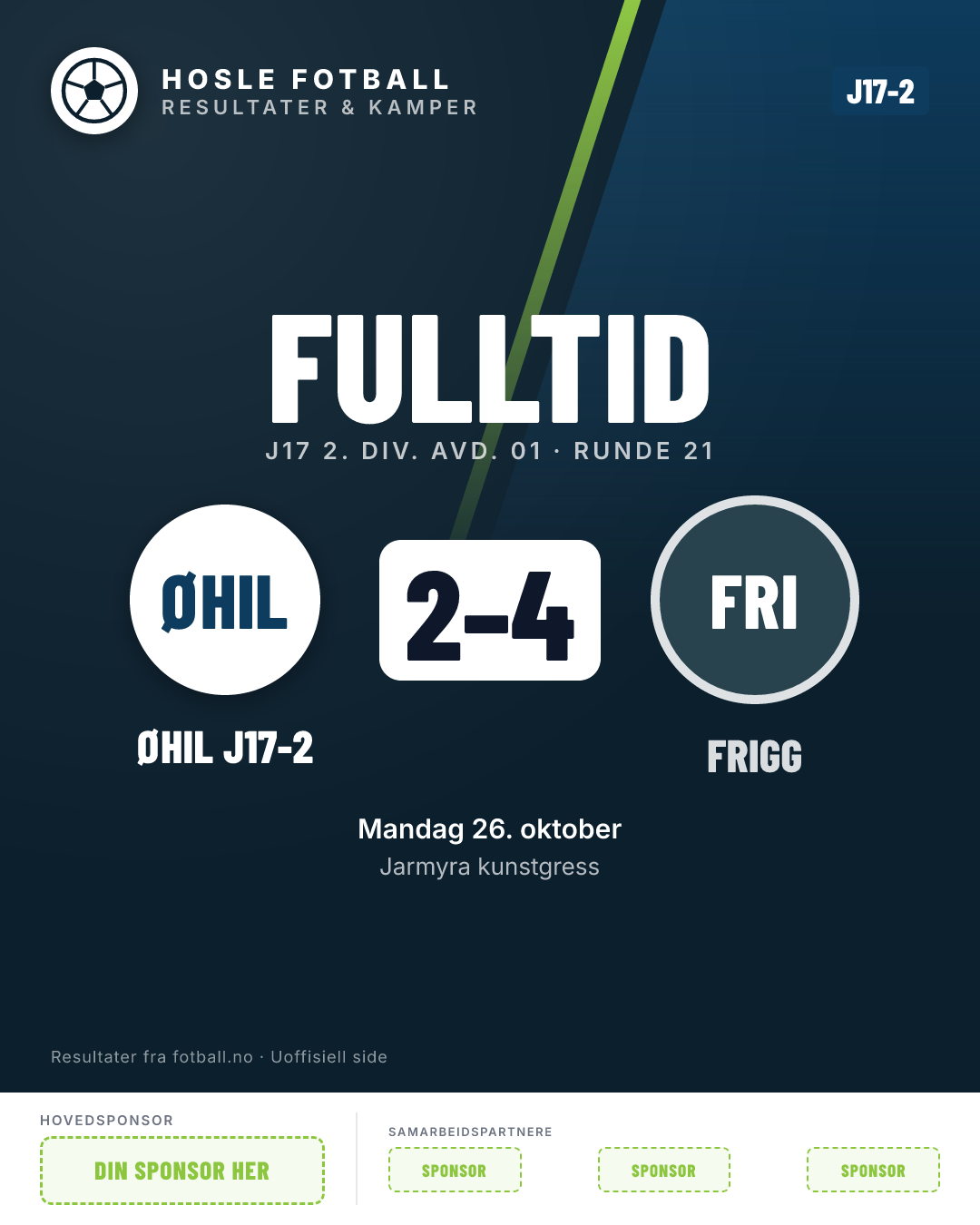 J17-2: Øvrevoll Hosle J17-2 2–4 Frigg J17-1